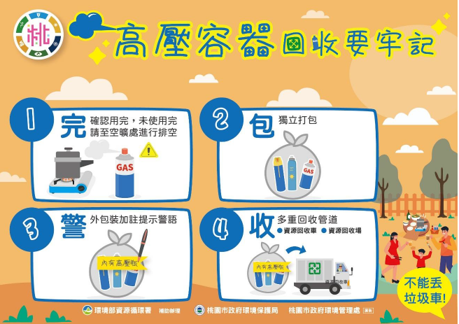 高壓容器回收 4 步驟(2).png